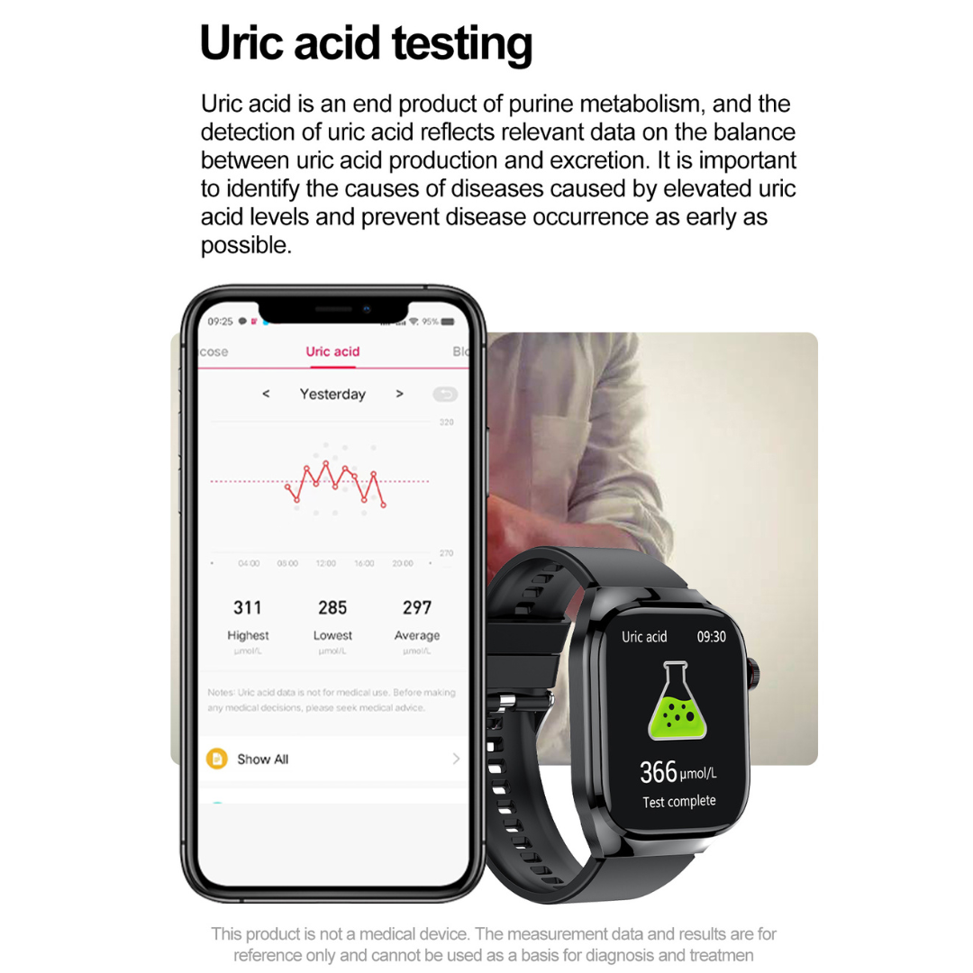 Sayko - Pro Active Fitness Watch ( All in One Special)