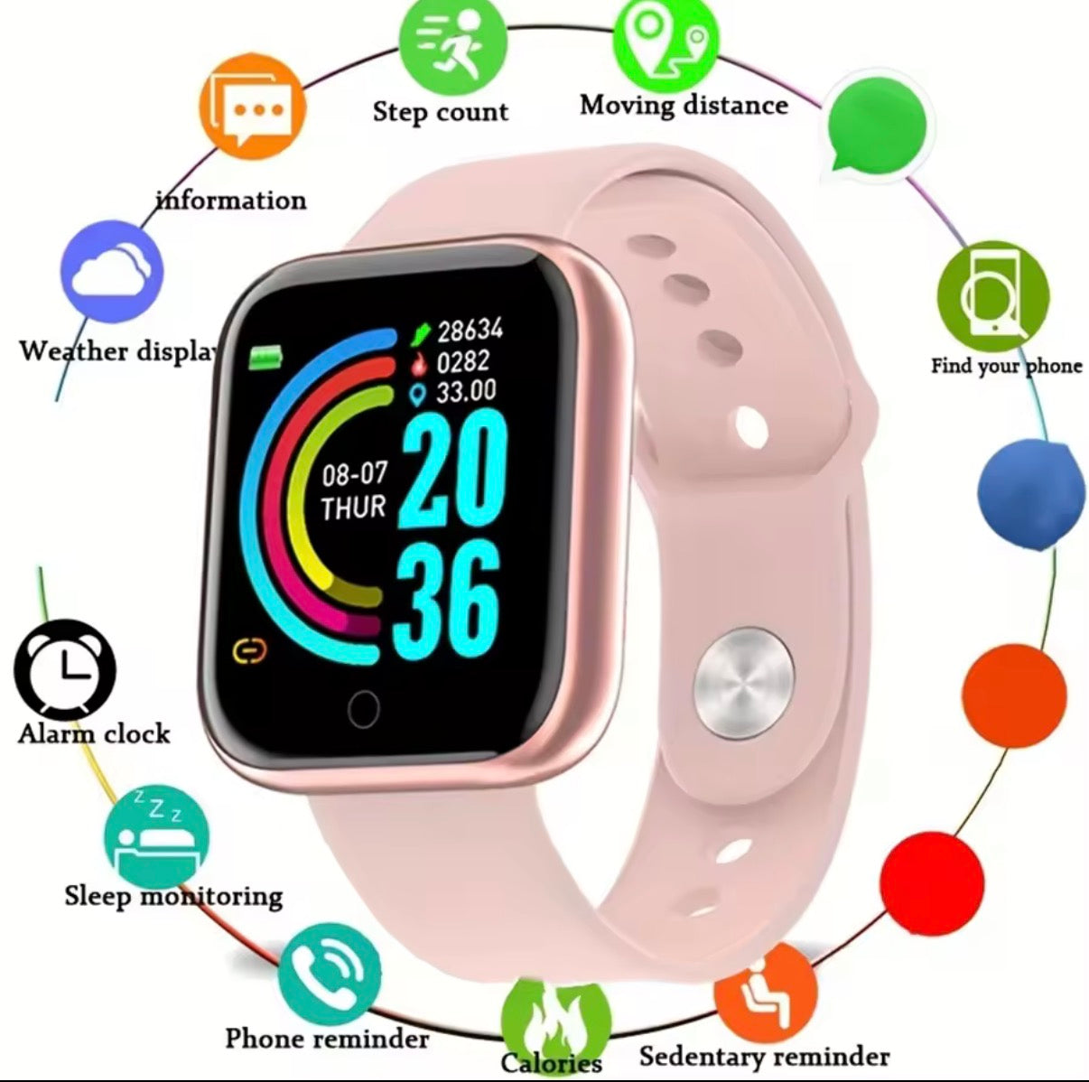 Sayko - Health and Fitness Tracker
