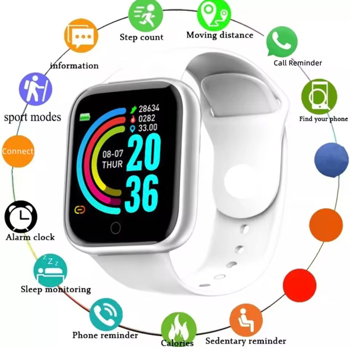 Sayko - Health and Fitness Tracker